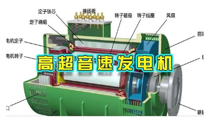 云岩颠覆你对发电方式的认知！中国革命性发电机公开揭秘 